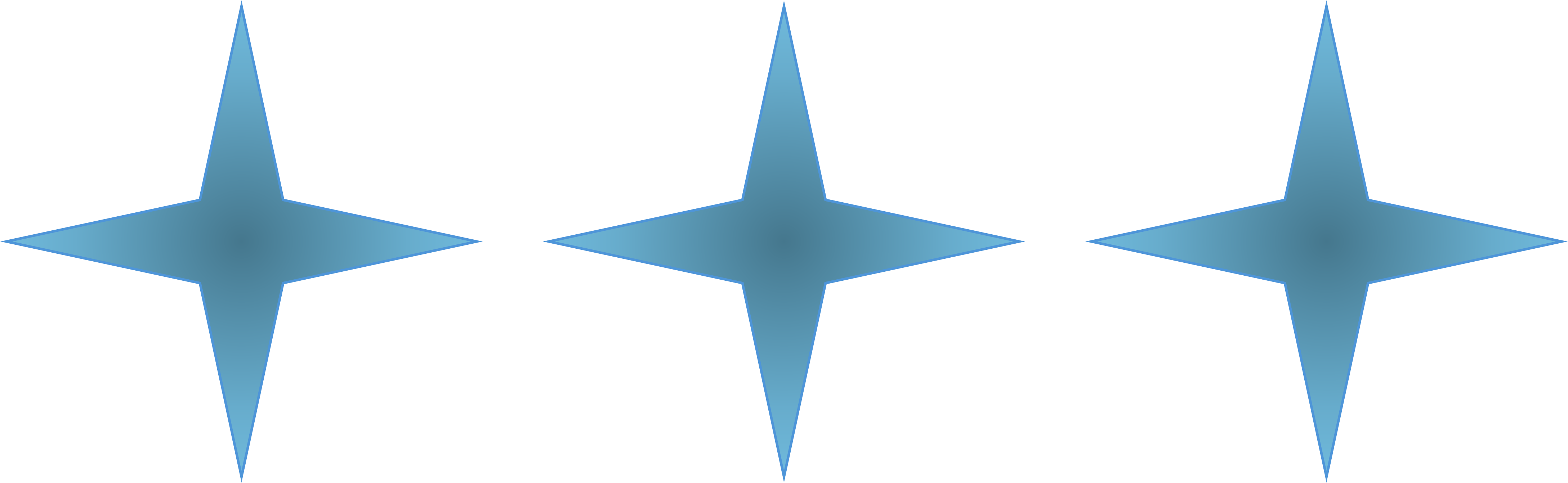 Elite Stars Rating